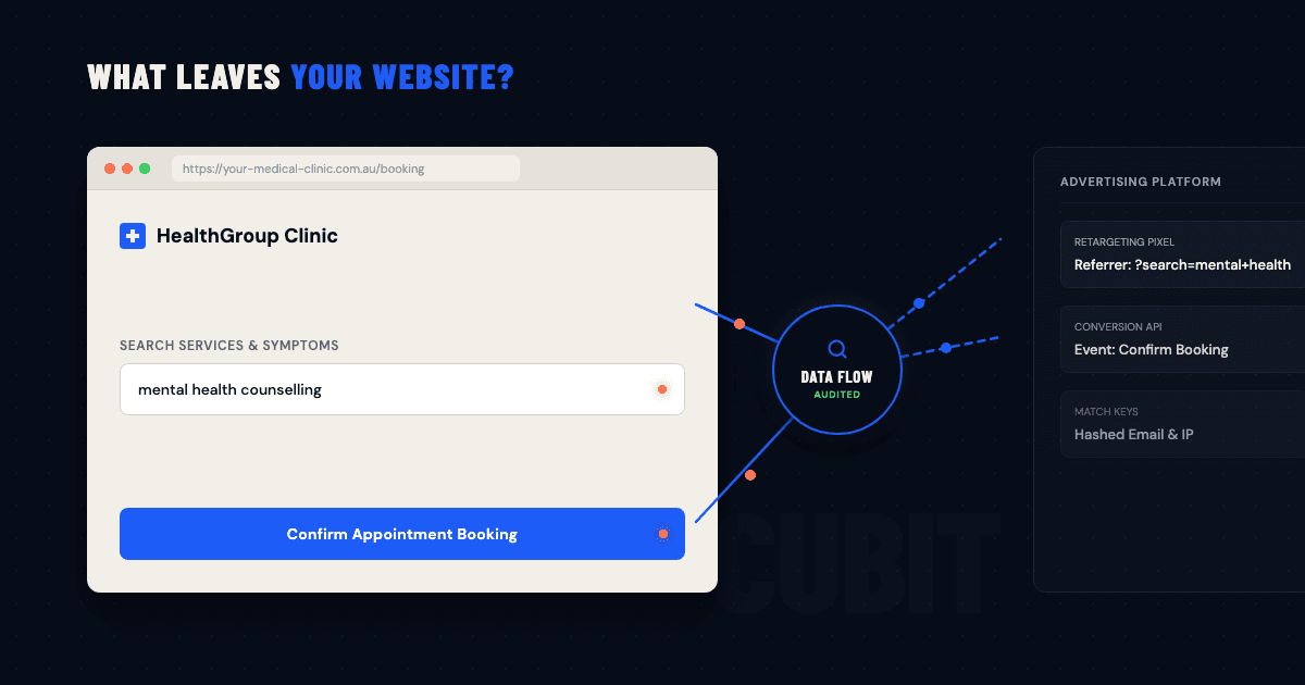 Is your healthcare website sharing sensitive data with advertising platforms?